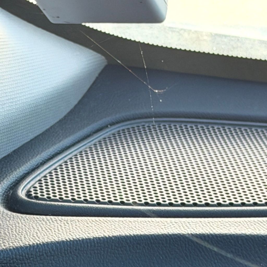 What you really see...